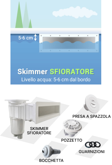 Quali sono gli accessori di filtrazione e collegamento impianto per Piscina interrata in kit fai da te in pannelli d'acciaio 6x3 m - h.120 cm