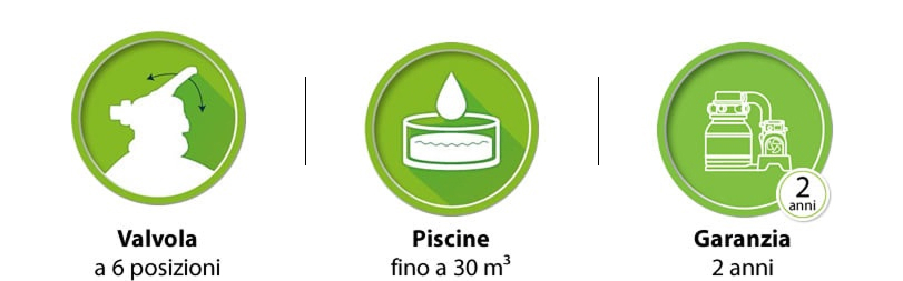 Gruppo di filtrazione monoblocco per piscine fuori terra Summer Fun SF132 6 m³/h - Caratteristiche principali