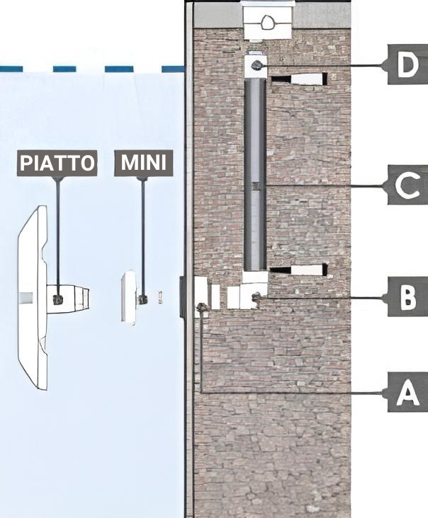 Modalità di installazione del kit proiettore LED con trasformatore per piscine in cemento da avvitare su bocchetta