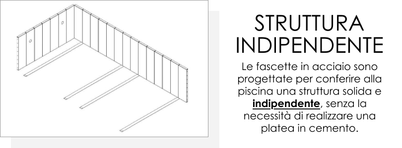 Piscine fuori terra autoportante Astrea in kit pannelli d'acciaio fai da te 5,50x3,50 m fascette in acciaio