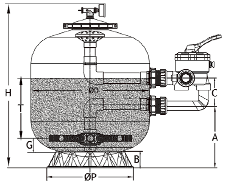 Filtro A Sabbia ADRIATICO SIDE 500 28 Filtro A Sabbia ADRIATICO SIDE 500 -Bestway Italia filtro a sabbia piscina Adriatico Side Schema